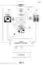 Fig. 02 - Inspection and classification system