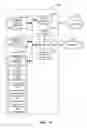 Fig. 13 - Context-based image recognition for consumer market research