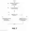 Fig. 06 - Radio frequency identification activation