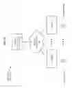 Fig. 02 - Electronic meeting intelligence