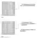 Fig. 02 - Periodicity analysis on heterogeneous logs