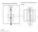 Fig. 09 - Periodicity analysis on heterogeneous logs