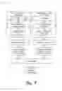 Fig. 09 - Structured knowledge modeling and extraction from images