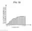 Fig. 09 - ANALYSIS DEVICE, ANALYSIS METHOD, AND PROGRAM