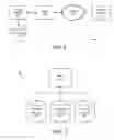 Fig. 03 - Vehicle access systems and methods