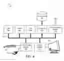 Fig. 04 - Vehicle access systems and methods