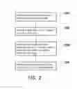 Fig. 03 - METHOD, ELECTRONIC DEVICE, AND COMPUTER-READABLE MEDIUM FOR TRAVEL PLANNING