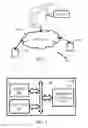 Fig. 02 - SYSTEMS AND METHODS FOR GOVERNANCE, RISK, AND COMPLIANCE ANALYTICS FOR COMPETITIVE EDGE