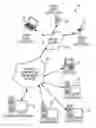 Fig. 01 - METHOD AND SYSTEM FOR STOCHASTIC OPTIMIZATION OF PUBLIC TRANSPORT SCHEDULES