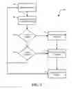 Fig. 04 - Data analytics model selection through champion challenger mechanism