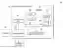 Fig. 01 - AUTOMATED INFORMATION TECHNOLOGY RESOURCE SYSTEM