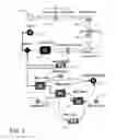 Fig. 06 - AUTOMATED INFORMATION TECHNOLOGY RESOURCE SYSTEM