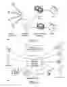 Fig. 02 - System and method for vendor and customer management in a supply chain