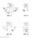 Fig. 04 - System and method for vendor and customer management in a supply chain