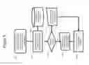 Fig. 06 - SEMI-AUTOMATED MACHINE LEARNING PROCESS TO MATCH WORK TO WORKER