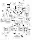 Fig. 01 - Method and system for GPS enabled model and site interaction and collaboration for BIM and other design platforms
