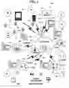 Fig. 02 - Method and system for GPS enabled model and site interaction and collaboration for BIM and other design platforms