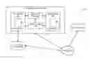 Fig. 01 - RESPONSIVE USER ONBOARDING