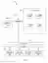 Fig. 07 - RESPONSIVE USER ONBOARDING