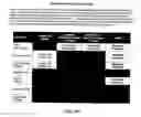 Fig. 22 - WEB-BASED EMPLOYMENT APPLICATION SYSTEM AND METHOD USING BIODATA