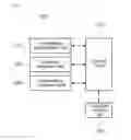 Fig. 03 - METHOD, SYSTEM AND NON-TRANSITORY COMPUTER-READABLE RECORDING MEDIUM FOR PROVIDING INFORMATION ON EXPENSE MANAGEMENT