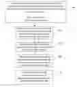 Fig. 01 - System and method for obtaining vehicle servicing, repairs and parts pricing.