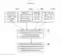 Fig. 02 - System and method for obtaining vehicle servicing, repairs and parts pricing.