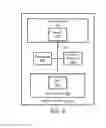 Fig. 04 - Methods and systems for clustering of repair orders based on multiple repair indicators