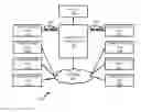 Fig. 01 - Methods and systems for clustering of repair orders based on inferences gathered from repair orders