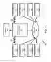 Fig. 02 - Methods and systems for clustering of repair orders based on inferences gathered from repair orders
