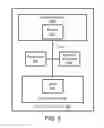 Fig. 04 - Methods and systems for clustering of repair orders based on inferences gathered from repair orders