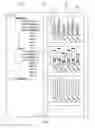 Fig. 02 - Visualizing hierarchical time-series data