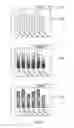 Fig. 06 - Visualizing hierarchical time-series data