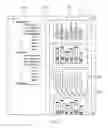 Fig. 07 - Visualizing hierarchical time-series data