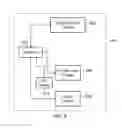 Fig. 04 - Method and device for processing electronic payment instructions