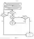 Fig. 06 - PAYMENTS IN COMMUNICATION SYSTEMS