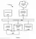 Fig. 07 - PAYMENTS IN COMMUNICATION SYSTEMS