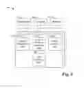 Fig. 08 - SYSTEM AND METHOD FOR MANAGING APPLICATION ACCESS