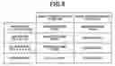 Fig. 09 - Image processing apparatus and image processing method