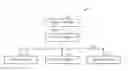 Fig. 01 - INFORMATION PROCESSING DEVICE AND MANAGEMENT SYSTEM