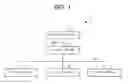 Fig. 02 - INFORMATION PROCESSING DEVICE AND MANAGEMENT SYSTEM