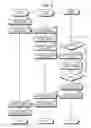 Fig. 08 - INFORMATION PROCESSING DEVICE AND MANAGEMENT SYSTEM