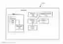 Fig. 01 - Alias code provisioned onto a secure chip