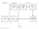 Fig. 06 - Alias code provisioned onto a secure chip