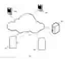 Fig. 01 - Token-based system for securing and recovering data