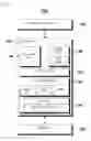 Fig. 03 - CLOUD-SE-BASED CLOUD-SE SYSTEM, MOBILE TERMINAL, AND MOBILE PAYMENT METHOD THEREOF