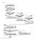 Fig. 06 - CLOUD-SE-BASED CLOUD-SE SYSTEM, MOBILE TERMINAL, AND MOBILE PAYMENT METHOD THEREOF