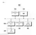 Fig. 08 - CLOUD-SE-BASED CLOUD-SE SYSTEM, MOBILE TERMINAL, AND MOBILE PAYMENT METHOD THEREOF