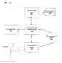 Fig. 01 - SYSTEM AND METHOD FOR USER IDENTITY VALIDATION FOR ONLINE TRANSACTIONS
