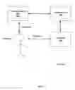 Fig. 02 - SYSTEM AND METHOD FOR USER IDENTITY VALIDATION FOR ONLINE TRANSACTIONS